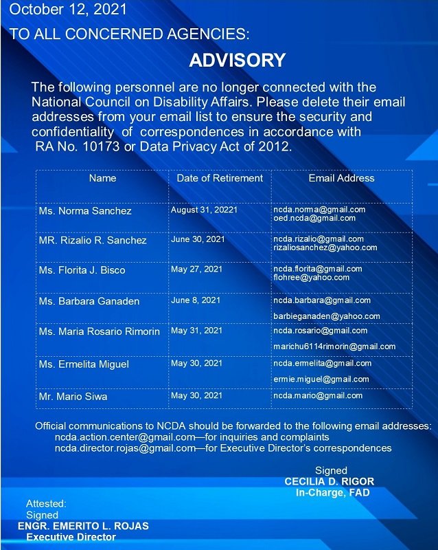 List of personnel no longer connected with NCDA